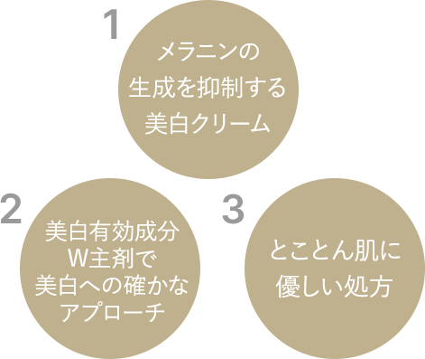 1.メラニンの生成を抑制する美白クリーム 2.美白有効成分W主剤で美白への確かなアプローチ 3.とことん肌に優しい処方